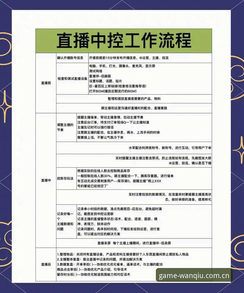玩球体育英超直播实用指南：从入门到精通的全流程操作技巧